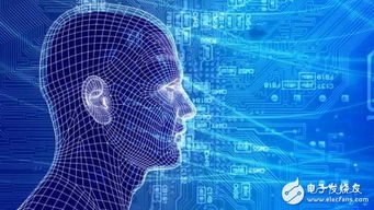 机器视觉系统的基础问题解答与人工智能基础软件开发入门指南